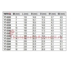YATO COMBINATION SPANNER 17MM