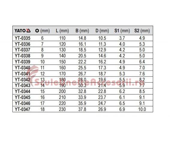 YATO COMBINATION SPANNER 17MM